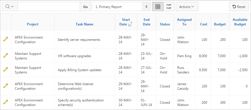 Business Intelligence with Oracle Application Express (APEX)