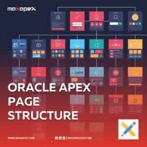 Oracle APEX Page Structure