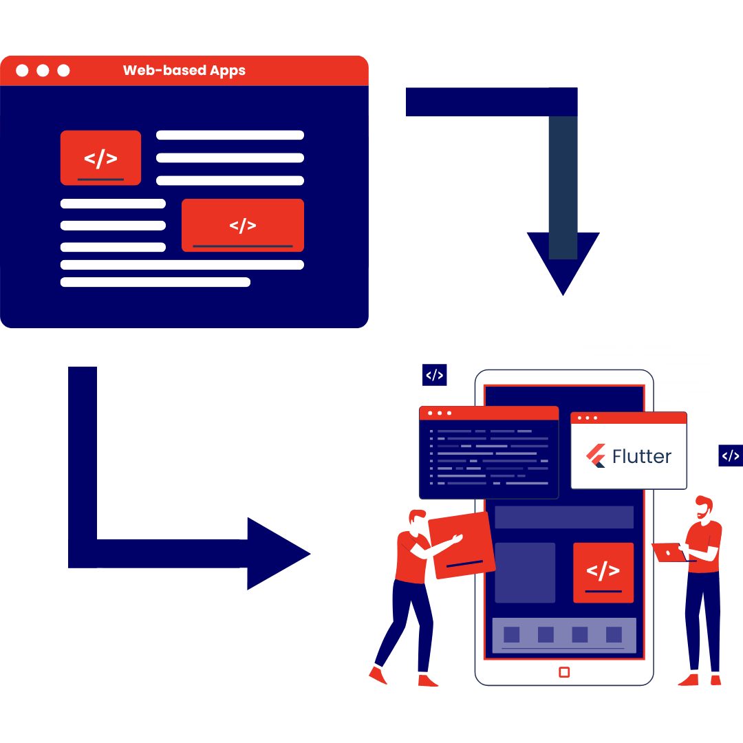 Web App To Flutter