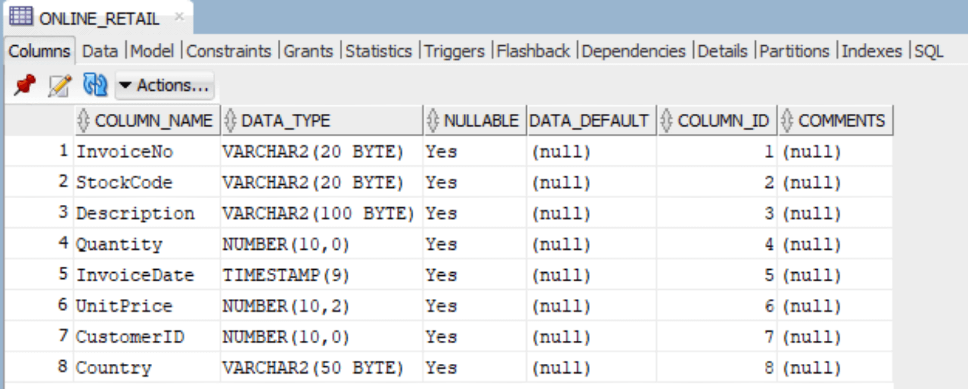 sys.pyqScriptCreate example for mapping a Pandas DataFrame to Oracle SQL types.